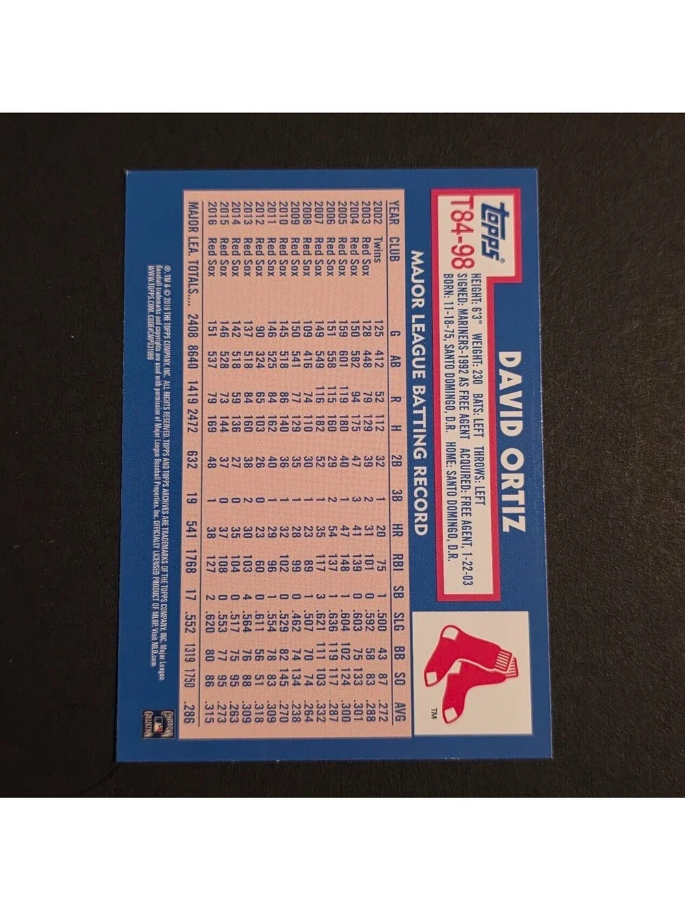 Topps David Ortiz Boston Red Sox 2019 1984 Topps Baseball Insert #T84-98